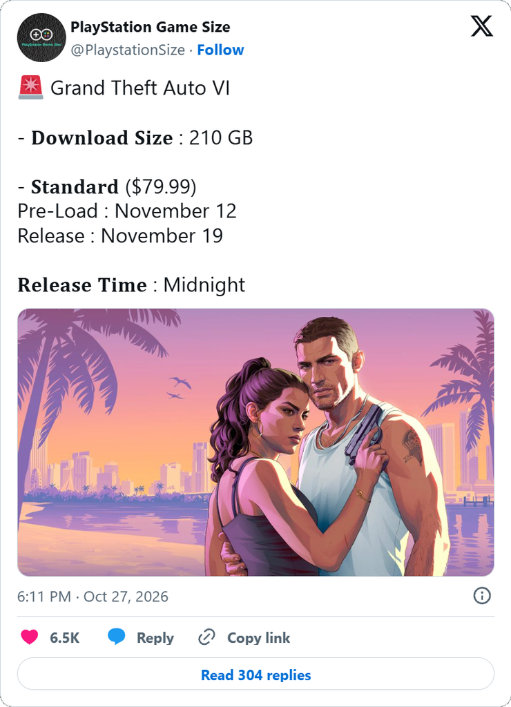 Анонс Grand Theft Auto VI: размер загрузки 210 ГБ, стандартное издание за 79,99 долларов, предзагрузка с 12 ноября, релиз 19 ноября, время выхода — полночь. На иллюстрации пара на фоне пальм и города в закатных тонах, мужчина держит пистолет.